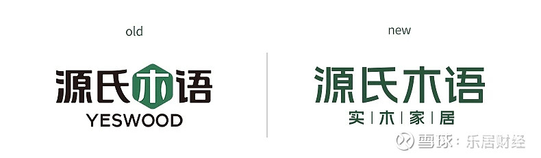 群众居期间制品家具若何举行自我审视源氏木语这回升级给出了谜底(图2)