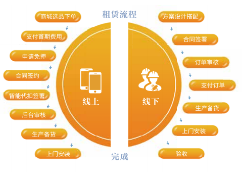 源润家具新中式红木床缅甸花梨木古典轻奢红木大床(图1)