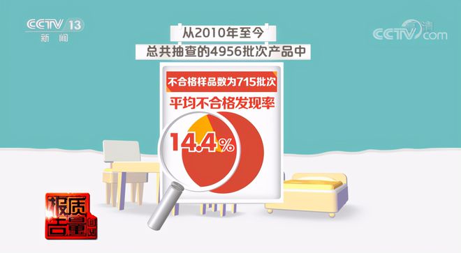 博乐体育：频登质料黑榜实木家具何故不再吃香？(图3)