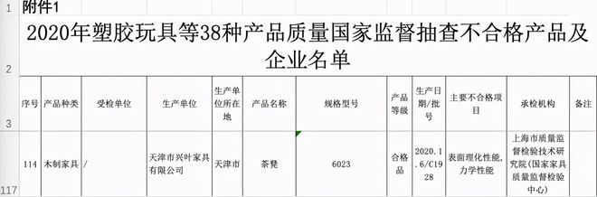 博乐体育：频登质料黑榜实木家具何故不再吃香？(图1)